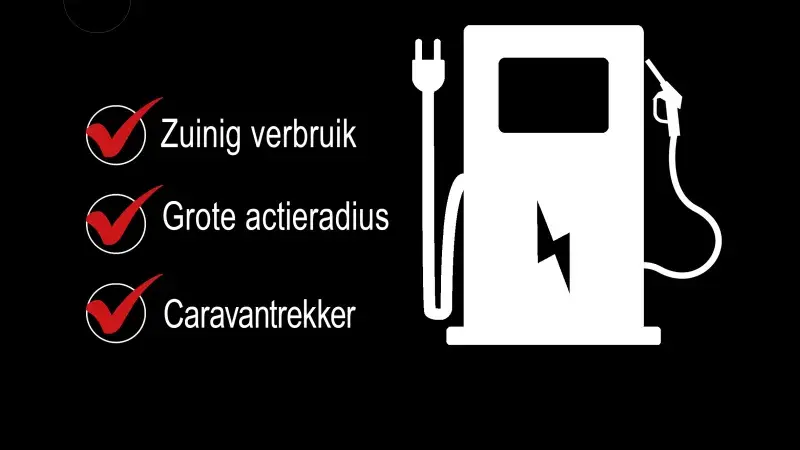 zwarte achtergrond met voordelen PHEV 